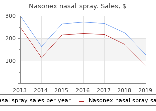 buy nasonex nasal spray 18gm overnight delivery