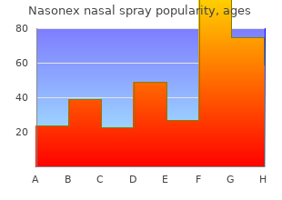 buy nasonex nasal spray 18 gm online