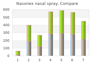 cheap nasonex nasal spray 18 gm fast delivery