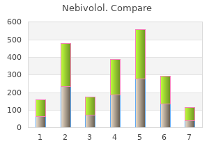 purchase nebivolol now