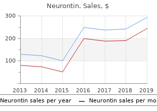 buy cheap neurontin 800mg