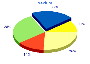 buy nexium now