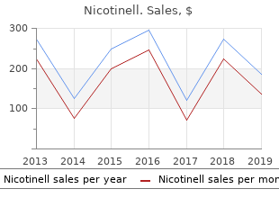 purchase nicotinell 17.5 mg online