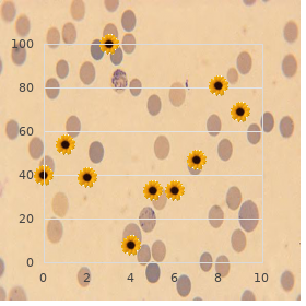 Chromosome 2, monosomy 2q37