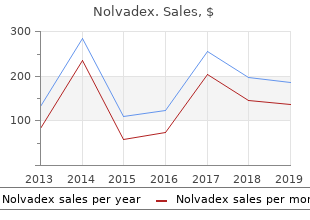 generic 20mg nolvadex with mastercard