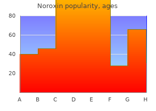 discount noroxin 400 mg amex