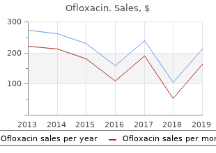 order ofloxacin with paypal