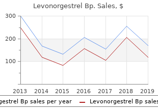 order levonorgestrel 0.18mg free shipping