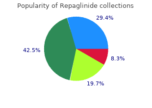 repaglinide 1mg cheap