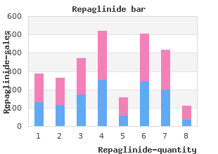 generic 1 mg repaglinide otc