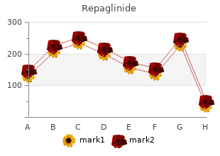 repaglinide 2mg for sale