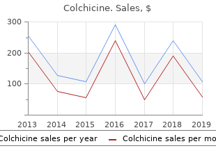 buy colchicine overnight