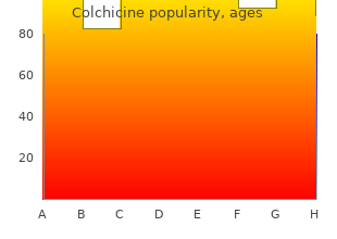 generic colchicine 0.5 mg without a prescription