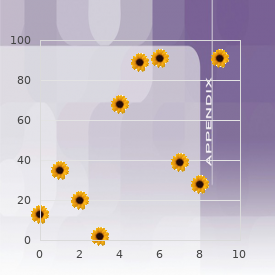 Normokalemic periodic paralysis