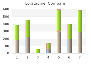 buy online loratadine