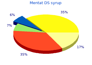 discount mentat ds syrup 100 ml otc