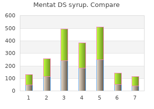 purchase mentat ds syrup no prescription