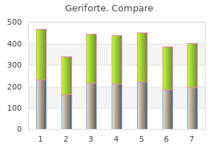 generic 100mg geriforte overnight delivery