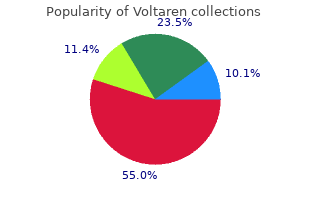 discount 50mg voltaren amex