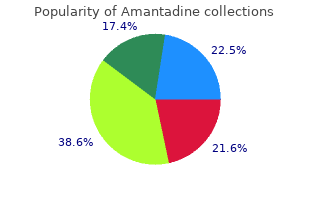 order amantadine 100 mg on line