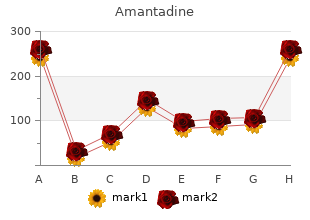 buy amantadine online