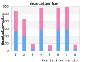 cheap 100mg amantadine with mastercard