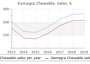 cost of kamagra chewable