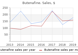 cheap butenafine 15 mg free shipping