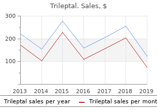 generic trileptal 150 mg with amex