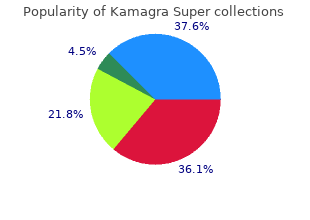 cheap kamagra super online american express
