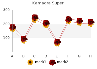 order 160mg kamagra super amex