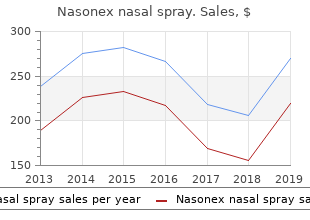 purchase nasonex nasal spray us