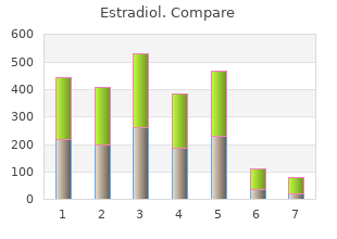 generic estradiol 1 mg free shipping