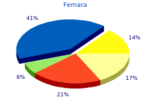 purchase femara with american express