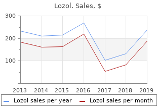 lozol 1.5mg visa