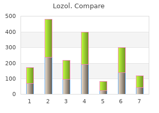 discount 2.5 mg lozol overnight delivery