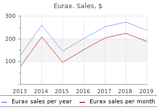 buy eurax 20gm otc