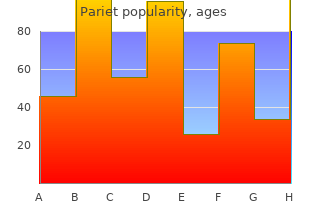 cheap 20 mg pariet with amex