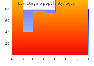 buy lamotrigine 50 mg visa