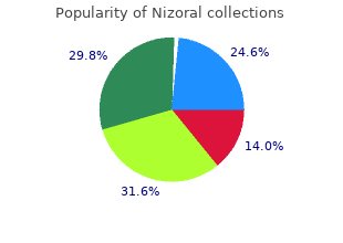 buy nizoral 200 mg without a prescription