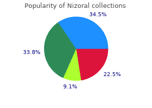 cheap nizoral online visa