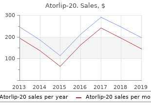 buy atorlip-20 with visa