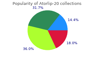 buy atorlip-20 overnight