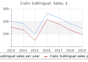 purchase cialis sublingual 20mg without prescription