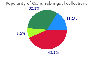 safe cialis sublingual 20 mg