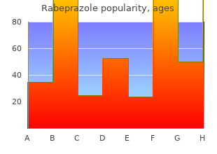 cheap rabeprazole 20mg without a prescription