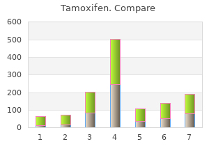 generic tamoxifen 20 mg with mastercard