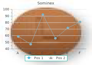 order sominex on line amex