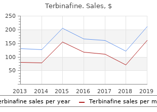 buy terbinafine us