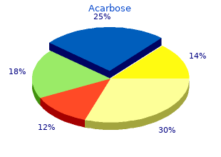 discount acarbose uk